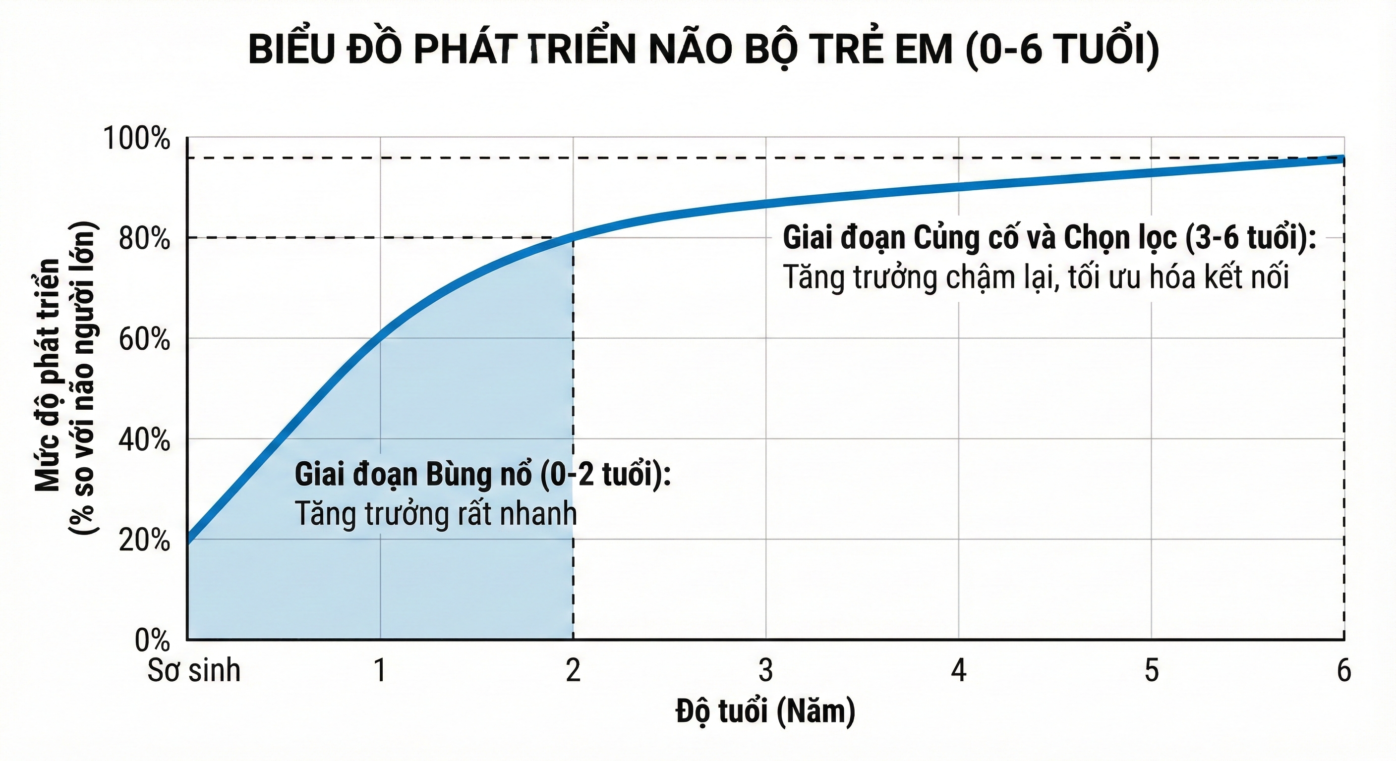 cam-nang-toan-tap-ve-giao-duc-som-cho-tre-mam-non