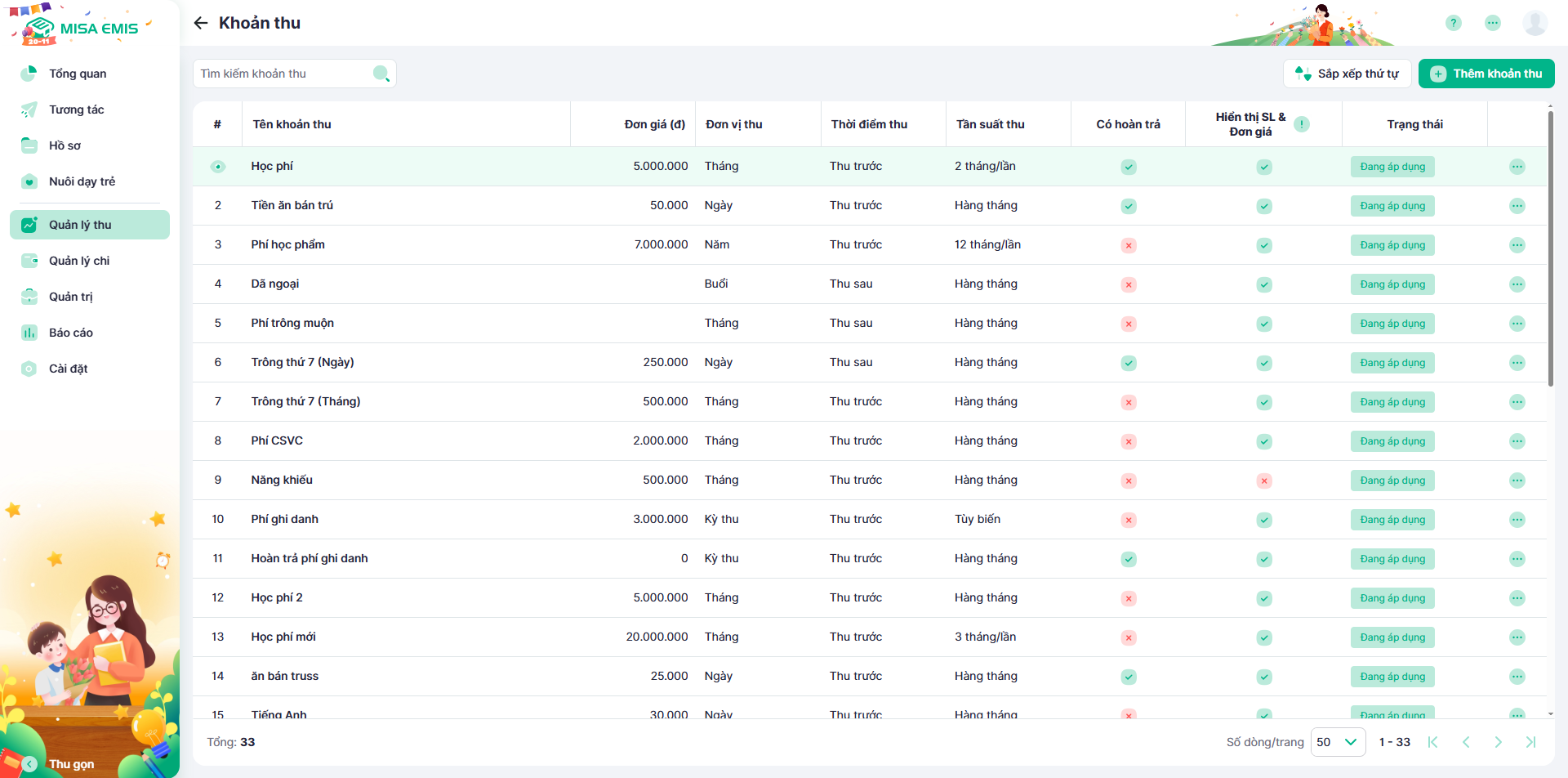 kinh-nghiem-chon-phan-mem-quan-ly-trung-tam-giao-duc