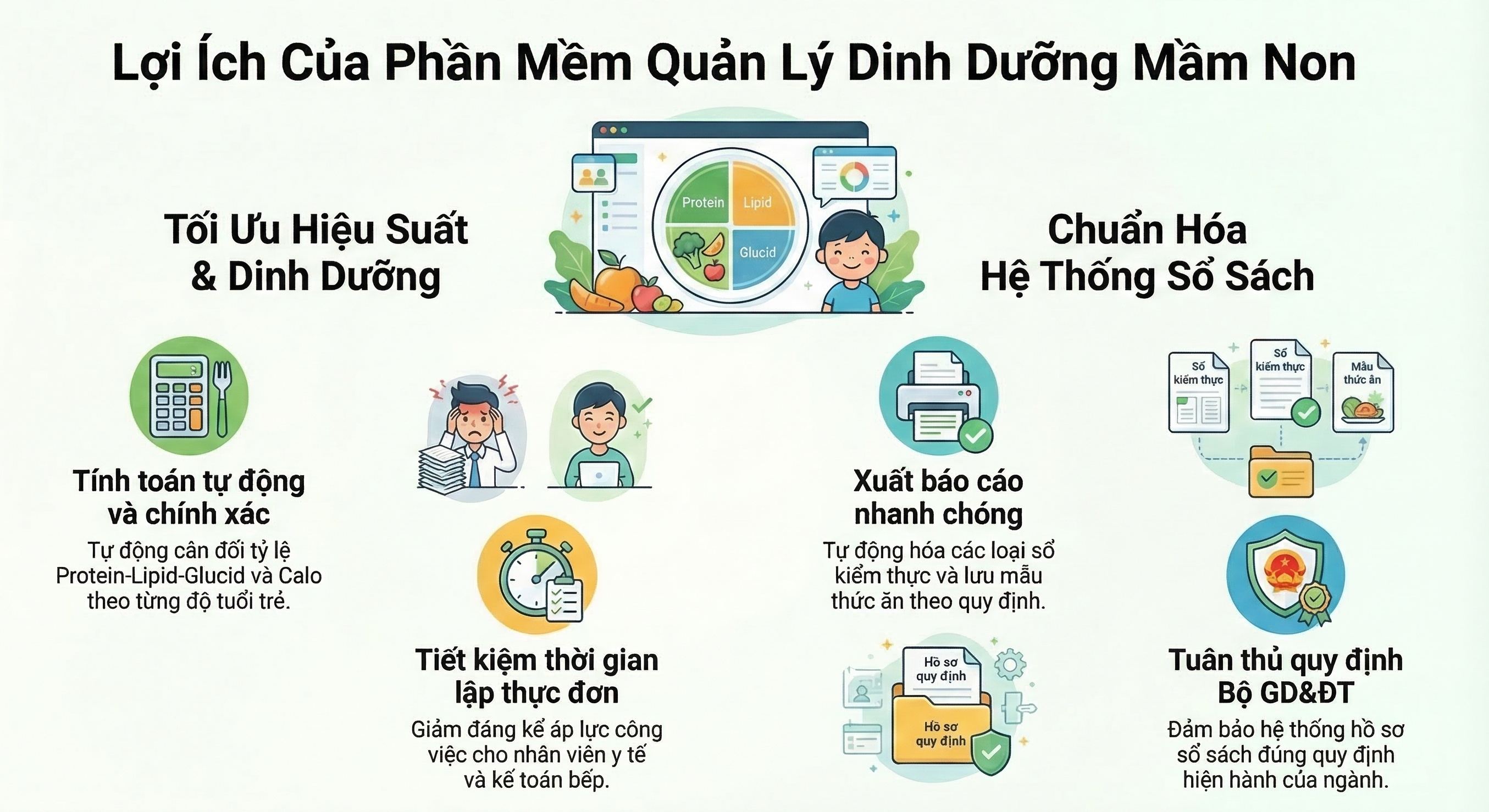 phan-mem-dinh-duong-mam-non