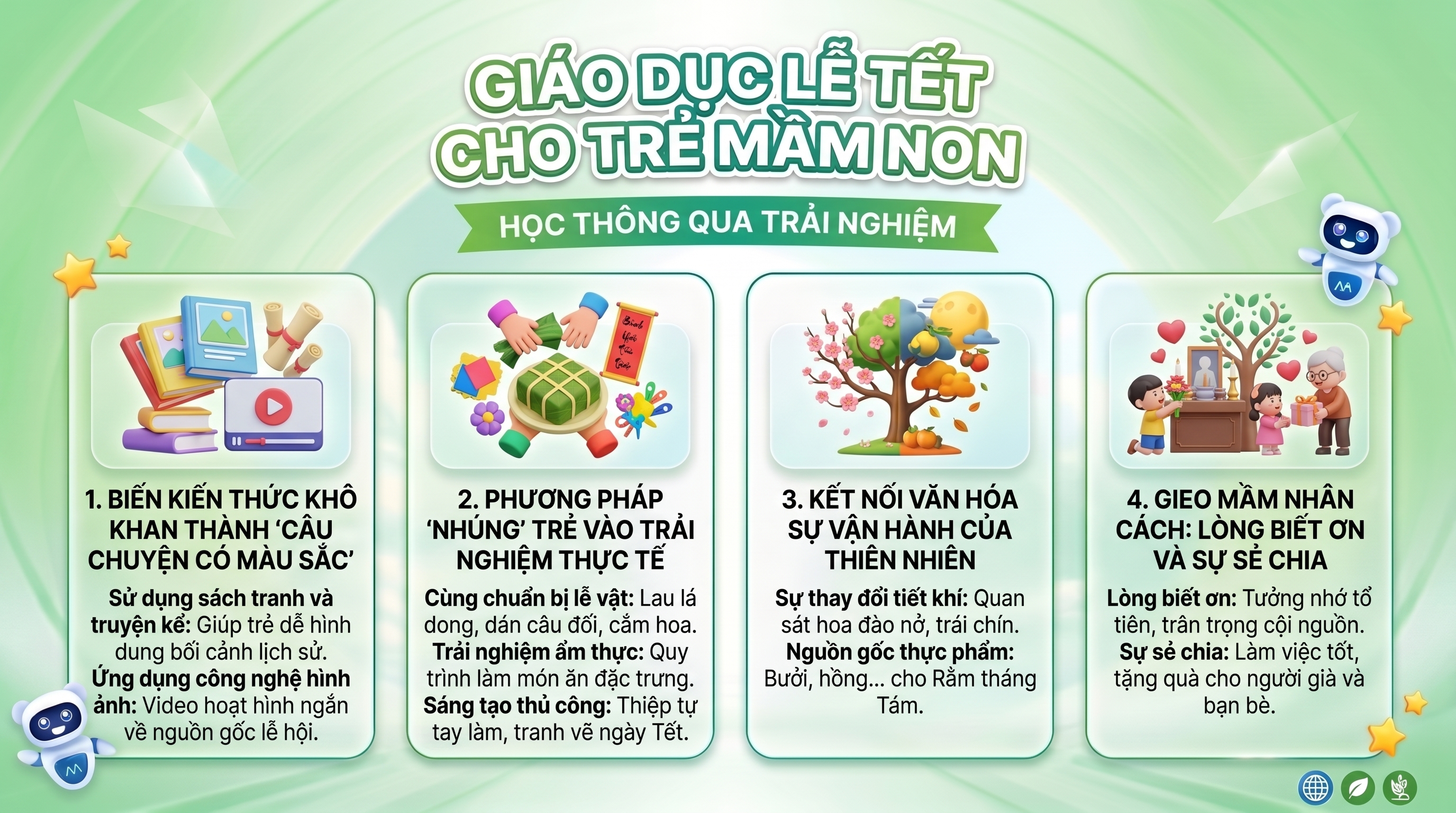 giáo dục lễ tết cho trẻ mầm non ứng dụng phương pháp giáo dục hiện đại