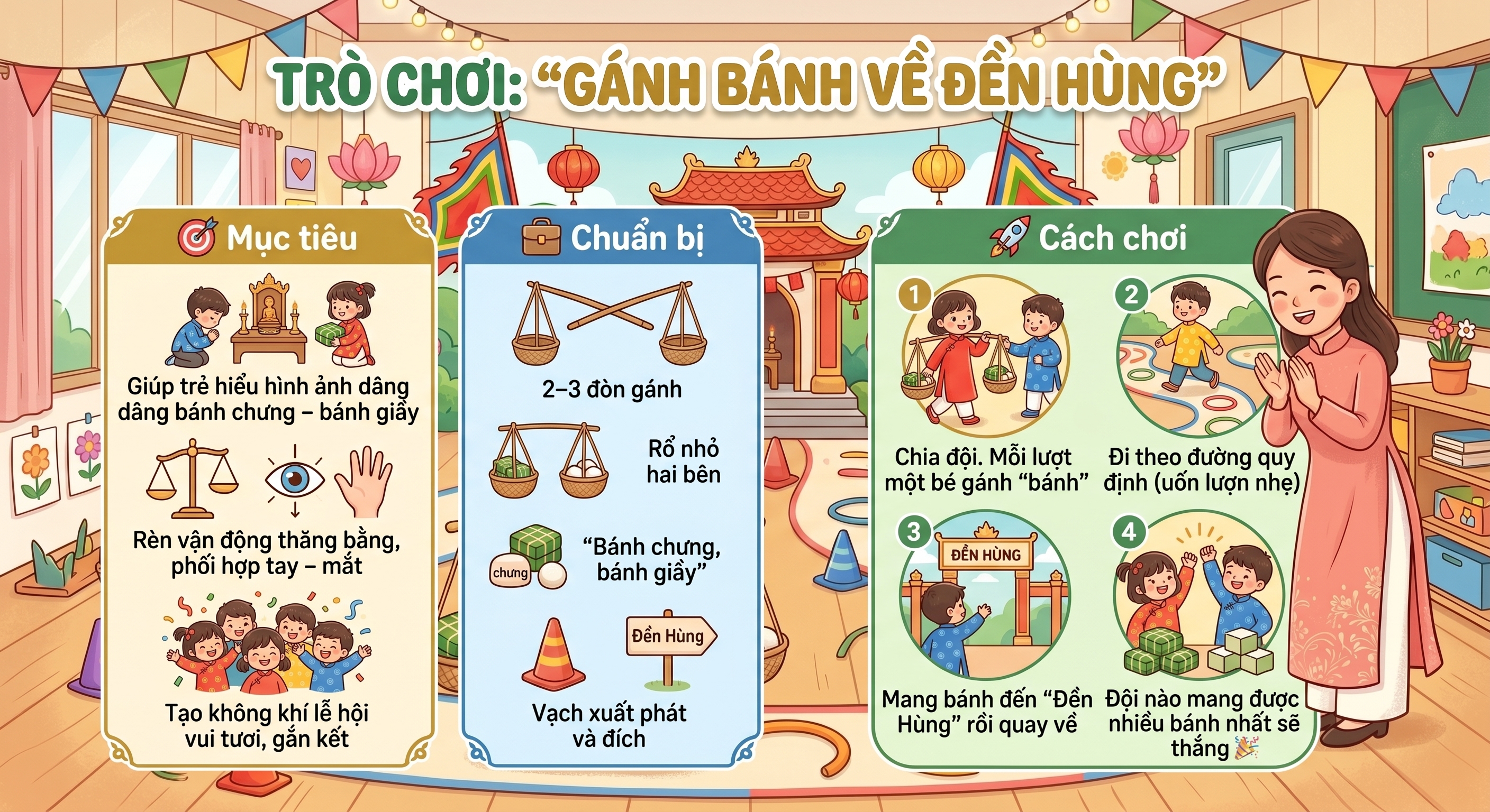 hướng dẫn triển khai hoạt động lớp học trẻ mầm non về ngày giỗ tổ